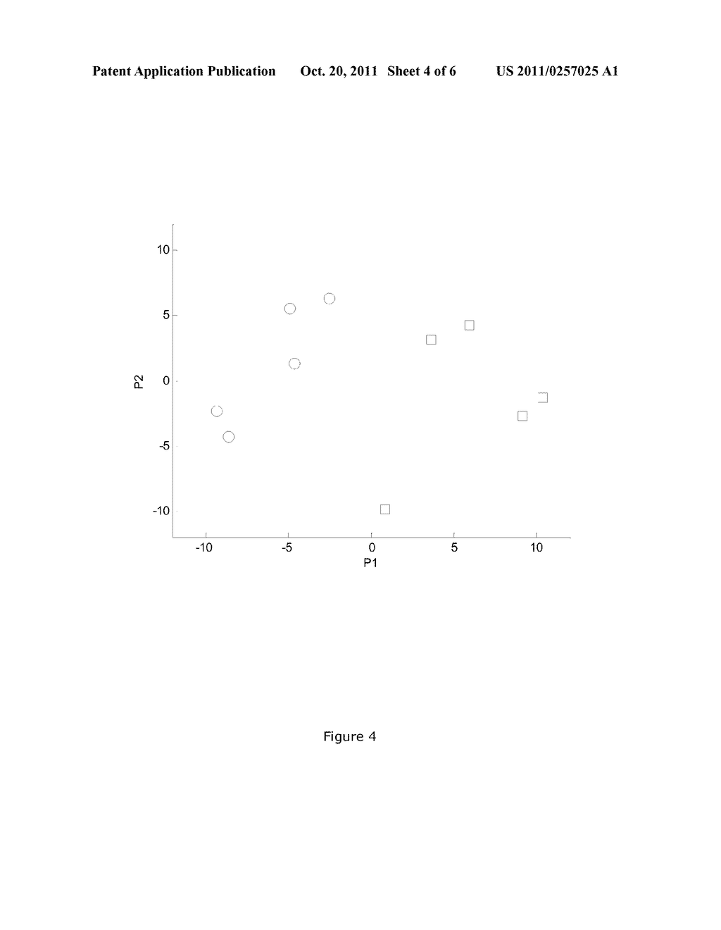 METHOD FOR TUMOR CLASSIFICATION - diagram, schematic, and image 05