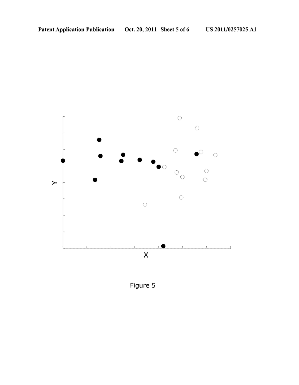 METHOD FOR TUMOR CLASSIFICATION - diagram, schematic, and image 06