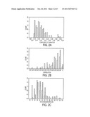 BIOMARKERS FOR PANCREATIC CANCER AND DIAGNOSTIC METHODS diagram and image