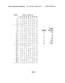 Nucleic acid, biomolecule and polymer identifier codes diagram and image