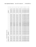 Nucleic acid, biomolecule and polymer identifier codes diagram and image