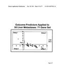 METHODS FOR IDENTIFYING GENES WHICH PREDICT DISEASE OUTCOME FOR PATIENTS     WITH COLON CANCER diagram and image