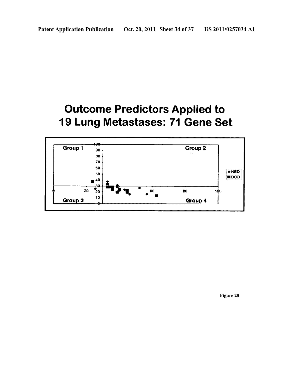 METHODS FOR IDENTIFYING GENES WHICH PREDICT DISEASE OUTCOME FOR PATIENTS     WITH COLON CANCER - diagram, schematic, and image 35