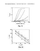 ULTRA HIGH-THROUGHPUT OPTI-NANOPORE DNA READOUT PLATFORM diagram and image