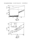 ULTRA HIGH-THROUGHPUT OPTI-NANOPORE DNA READOUT PLATFORM diagram and image