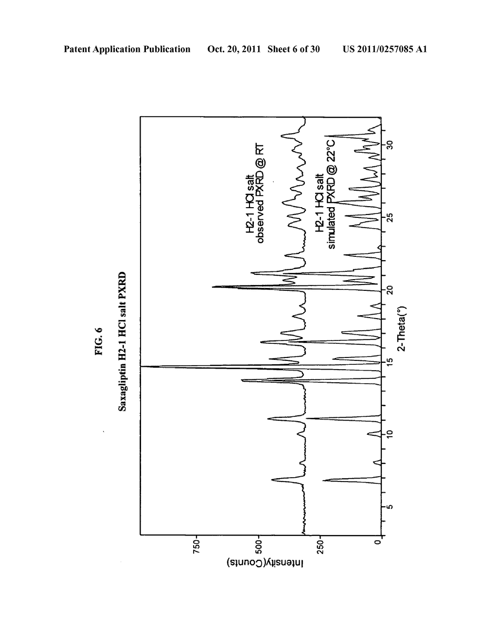 Crystal Forms of Saxagliptin and Processes for Preparing Same - diagram, schematic, and image 07