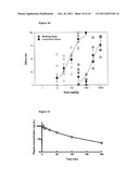 SYNTHETIC PEPTIDE AMIDES AND DIMERS THEREOF diagram and image