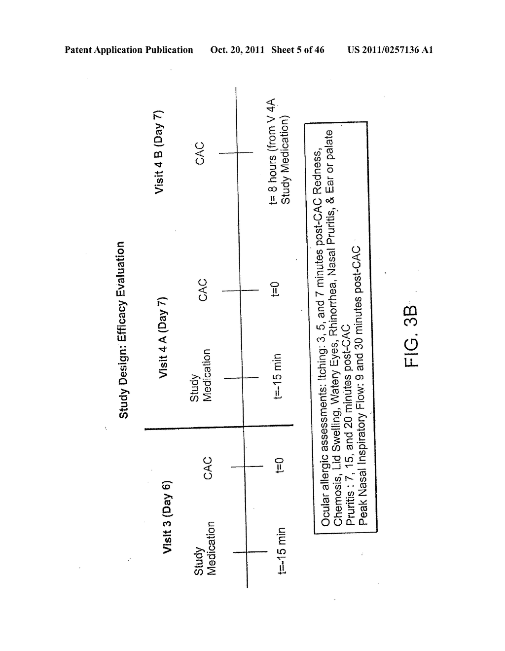 Ophthalmic Formulations Of Cetirizine And Methods Of Use - diagram, schematic, and image 06