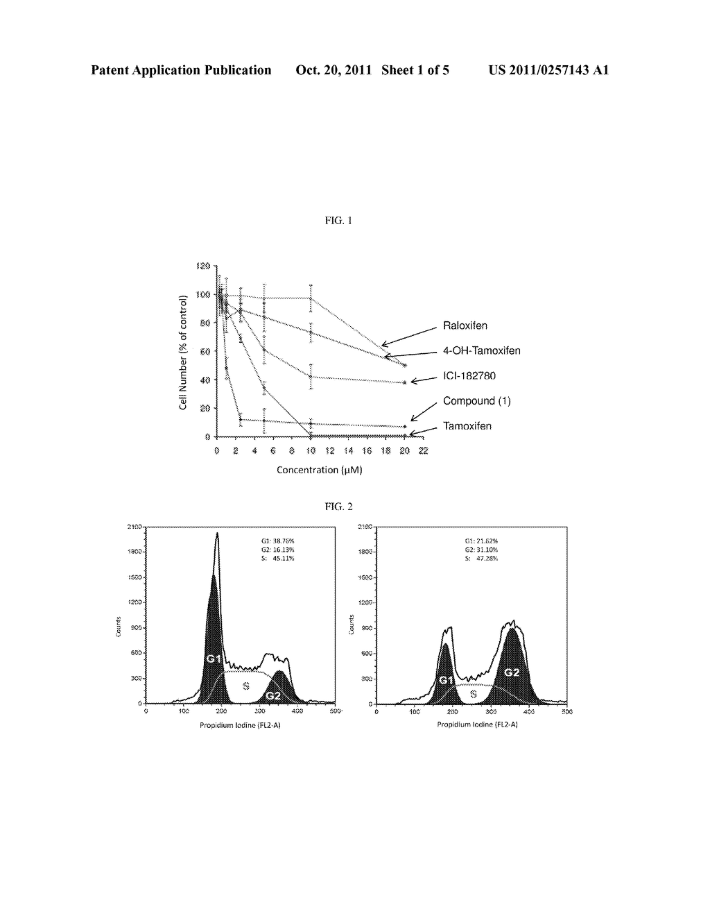 Compositions and Method for the Treatment of Multiple Myeloma - diagram, schematic, and image 02