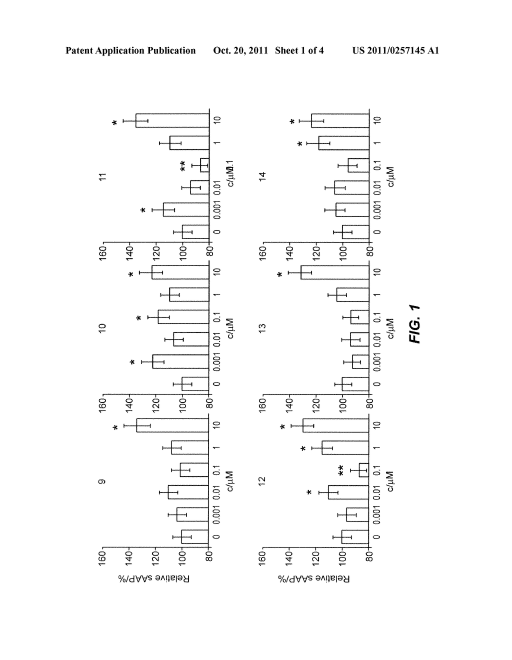 METHOD OF TREATING NEUROLOGICAL DISEASES - diagram, schematic, and image 02