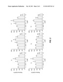 METHOD OF TREATING NEUROLOGICAL DISEASES diagram and image