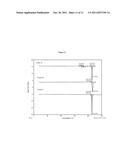 CRYSTALLINE FORMS diagram and image