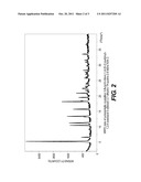 XANTHINE DERIVATIVES AS SELECTIVE HM74A AGONISTS diagram and image