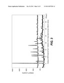 XANTHINE DERIVATIVES AS SELECTIVE HM74A AGONISTS diagram and image