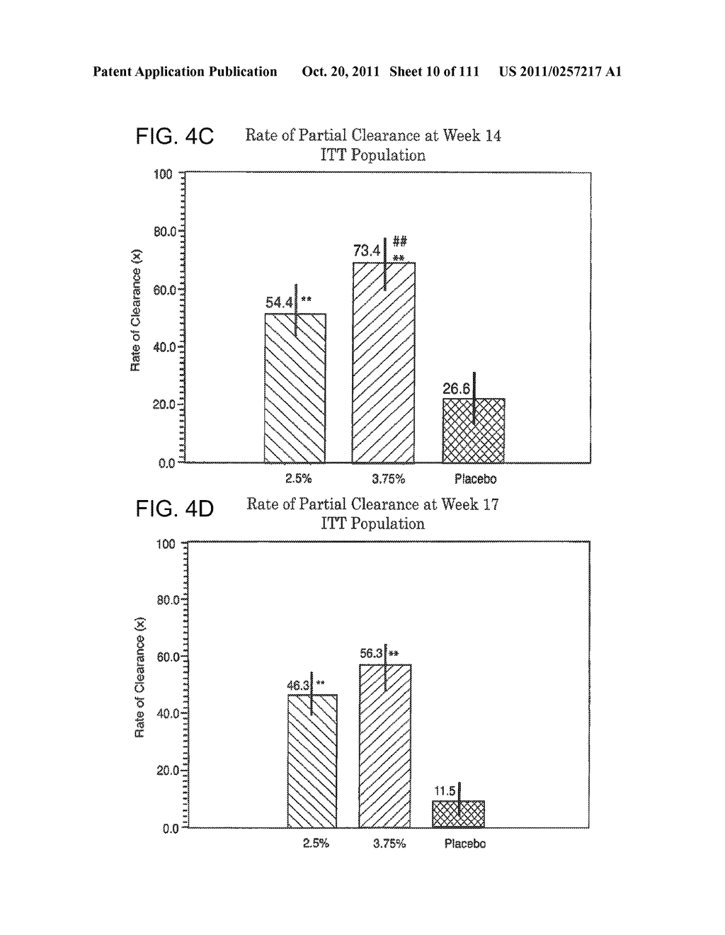 3 x 3 x 3 WEEK TREATMENT REGIMEN FOR TREATING ACTINIC KERATOSIS WITH     PHARMACEUTICAL COMPOSITIONS FORMULATED WITH 2.5% IMIQUIMOD - diagram, schematic, and image 11