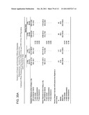 3 x 3 x 3 WEEK TREATMENT REGIMEN FOR TREATING ACTINIC KERATOSIS WITH     PHARMACEUTICAL COMPOSITIONS FORMULATED WITH 2.5% IMIQUIMOD diagram and image