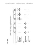 2 x 2 x 2 WEEK DOSING REGIMEN FOR TREATING ACTINIC KERATOSIS WITH     PHARMACEUTICAL COMPOSITIONS FORMULATED WITH 3.75 % IMIQUIMOD diagram and image