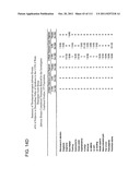 2 x 2 x 2 WEEK DOSING REGIMEN FOR TREATING ACTINIC KERATOSIS WITH     PHARMACEUTICAL COMPOSITIONS FORMULATED WITH 3.75 % IMIQUIMOD diagram and image