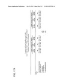 2 x 2 x 2 WEEK DOSING REGIMEN FOR TREATING ACTINIC KERATOSIS WITH     PHARMACEUTICAL COMPOSITIONS FORMULATED WITH 3.75 % IMIQUIMOD diagram and image