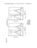 2 x 2 x 2 WEEK DOSING REGIMEN FOR TREATING ACTINIC KERATOSIS WITH     PHARMACEUTICAL COMPOSITIONS FORMULATED WITH 3.75 % IMIQUIMOD diagram and image