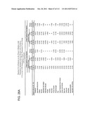 2 x 2 x 2 WEEK DOSING REGIMEN FOR TREATING ACTINIC KERATOSIS WITH     PHARMACEUTICAL COMPOSITIONS FORMULATED WITH 3.75 % IMIQUIMOD diagram and image