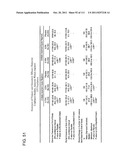 2 x 2 x 2 WEEK DOSING REGIMEN FOR TREATING ACTINIC KERATOSIS WITH     PHARMACEUTICAL COMPOSITIONS FORMULATED WITH 3.75 % IMIQUIMOD diagram and image