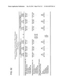 2 x 2 x 2 WEEK DOSING REGIMEN FOR TREATING ACTINIC KERATOSIS WITH     PHARMACEUTICAL COMPOSITIONS FORMULATED WITH 3.75 % IMIQUIMOD diagram and image