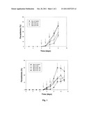 TRIAZOLIUM AND IMIDAZOLIUM SALTS AND USES THEREOF diagram and image