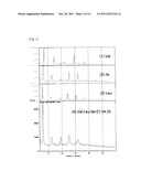 SOLID SOLUTION OF VALINE, ISOLEUCINE, LEUCINE AND ITS MANUFACTURING METHOD diagram and image