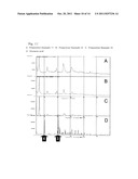 SOLID SOLUTION OF VALINE, ISOLEUCINE, LEUCINE AND ITS MANUFACTURING METHOD diagram and image