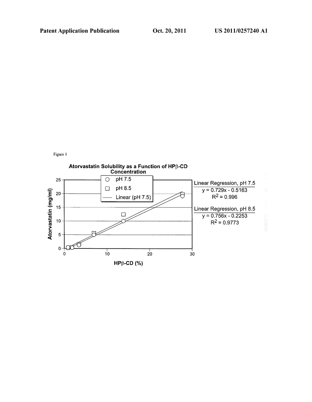 STABILIZED STATIN FORMULATIONS - diagram, schematic, and image 02