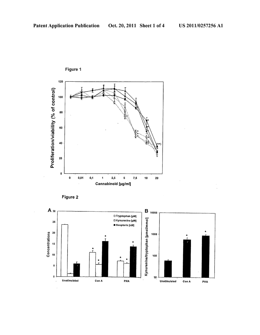 CANNABINOIDS FOR USE IN TREATING OR PREVENTING COGNITIVE IMPAIRMENT AND     DEMENTIA - diagram, schematic, and image 02