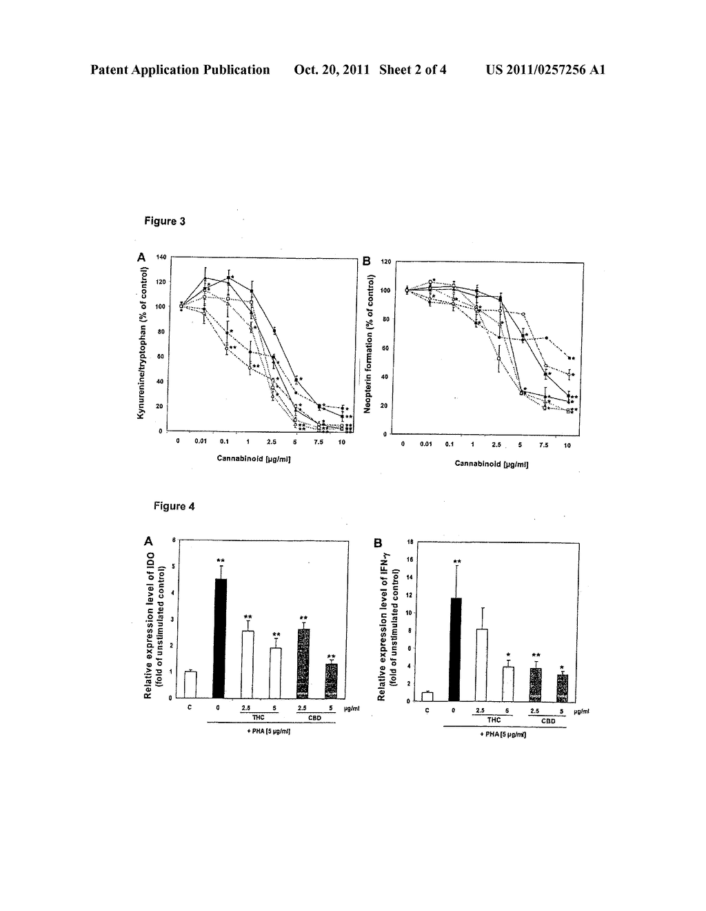 CANNABINOIDS FOR USE IN TREATING OR PREVENTING COGNITIVE IMPAIRMENT AND     DEMENTIA - diagram, schematic, and image 03