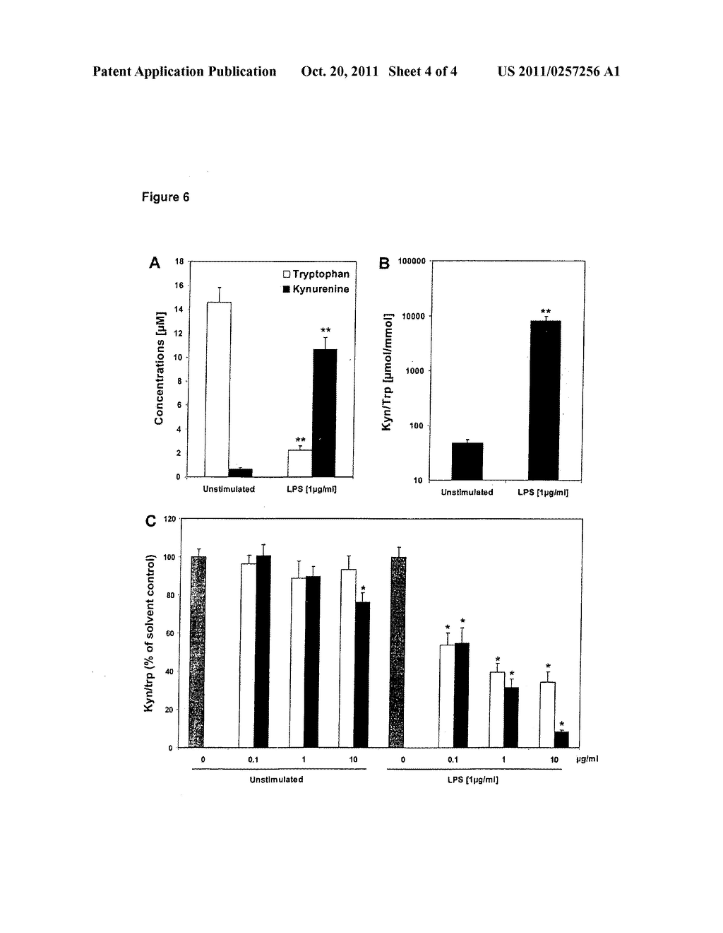 CANNABINOIDS FOR USE IN TREATING OR PREVENTING COGNITIVE IMPAIRMENT AND     DEMENTIA - diagram, schematic, and image 05