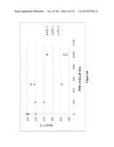 TUNABLE POLYMER COMPOSITIONS diagram and image