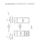 Switchable Hydrophilicity Solvents and Methods of Use Thereof diagram and image