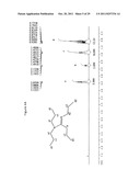 Switchable Hydrophilicity Solvents and Methods of Use Thereof diagram and image