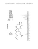 Switchable Hydrophilicity Solvents and Methods of Use Thereof diagram and image