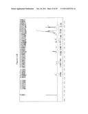 Switchable Hydrophilicity Solvents and Methods of Use Thereof diagram and image