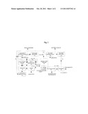 COMMON SOLVENT PROCESS FOR PRODUCING HIGH MOLECULAR WEIGHT HALOBUTYL     RUBBER diagram and image