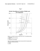 COMMON SOLVENT PROCESS FOR PRODUCING HIGH MOLECULAR WEIGHT HALOBUTYL     RUBBER diagram and image