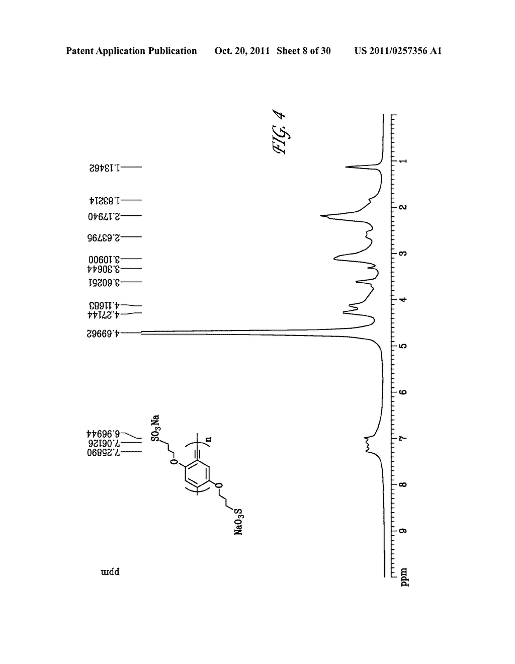 Synthesis of Poly-(P-Aryleneethynylene)s in Neat Water Under Aerobic     Conditions - diagram, schematic, and image 09