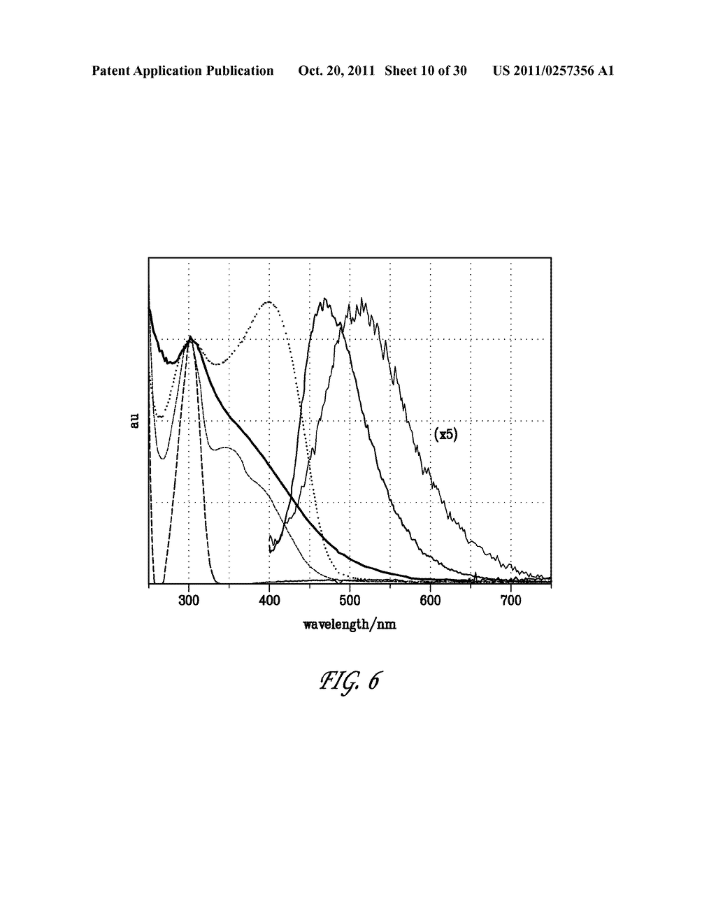 Synthesis of Poly-(P-Aryleneethynylene)s in Neat Water Under Aerobic     Conditions - diagram, schematic, and image 11