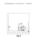 TETRACARBOXYLIC ACID OR POLYESTERIMIDE THEREOF AND PROCESS FOR PRODUCING     THE SAME diagram and image