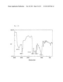 TETRACARBOXYLIC ACID OR POLYESTERIMIDE THEREOF AND PROCESS FOR PRODUCING     THE SAME diagram and image