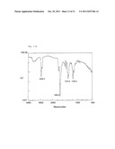 TETRACARBOXYLIC ACID OR POLYESTERIMIDE THEREOF AND PROCESS FOR PRODUCING     THE SAME diagram and image