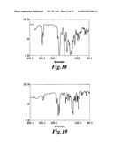 TETRACARBOXYLIC ACID OR POLYESTERIMIDE THEREOF AND PROCESS FOR PRODUCING     THE SAME diagram and image