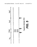 IMMUNOGLOBULINS DEVOID OF LIGHT CHAINS diagram and image