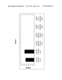 ISOLATION OF NUCLEIC ACID diagram and image