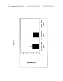 ISOLATION OF NUCLEIC ACID diagram and image